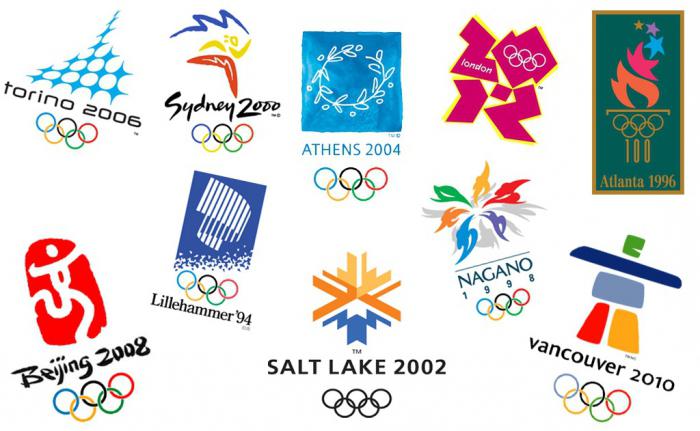 ओलंपिक खेलों का आदर्श वाक्य। ओलंपिक आदर्श वाक्य का इतिहास