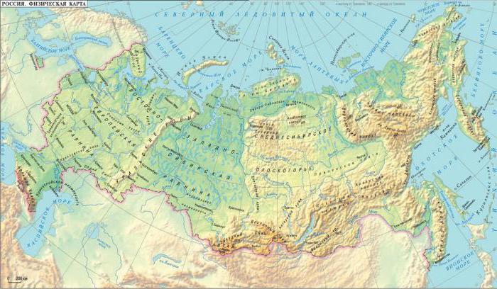 रूस की भौगोलिक स्थिति के मुख्य नुकसान