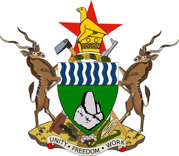 ज़िम्बाब्वे: देश के हथियारों का झंडा और कोट